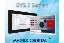 EVE3 Series of SPI TFT Displays
