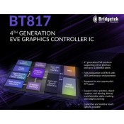 EVE4 IPS BT817/BT818